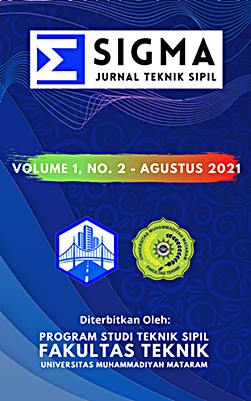 Gambar Beranda Jurnal
